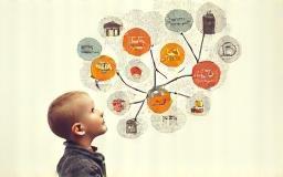 Image representing language building with thought bubbles and speaking child